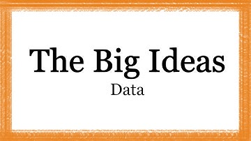 [CompSci] Data | Big Ideas in Computer Science Principles