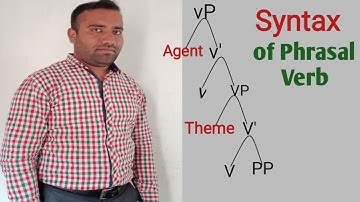 Syntax of Phrasal Verbs in English ll Linguistics with Asad Ali