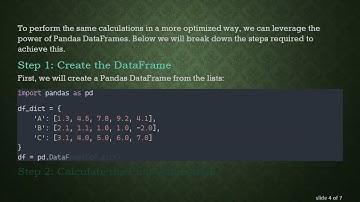 Efficiently Calculate the Running Sum of Complex Functions Using Pandas DataFrames