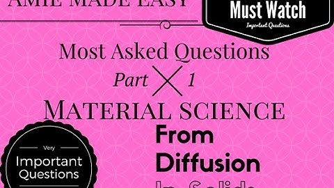Most Asked Questions- Material Science Amie Part 1