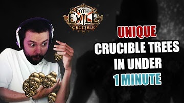 How to farm UNIQUE CRUCIBLE trees FAST!