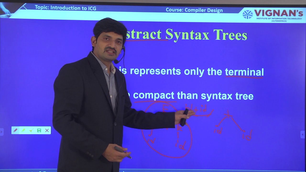 Introduction to Intermediate Code GenerationICG - YouTube