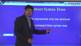 Introduction to Intermediate Code GenerationICG