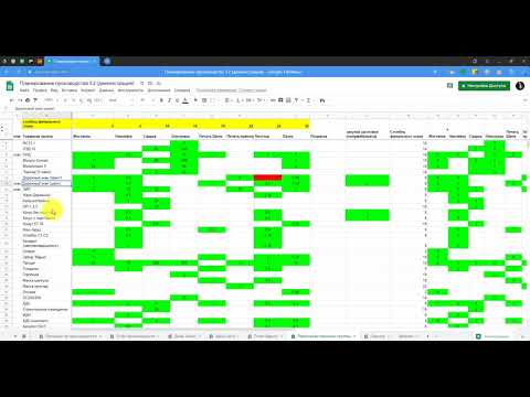 Управление производством с помощью Google Таблиц. Или как увеличить выпуск в 2 раза за 2 месяца.