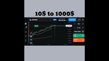 99% winning strategy SMA,EMA💸Olymp Trade Kaise Khele #onlytrading 💸10$ to 1000$ challenge short-106