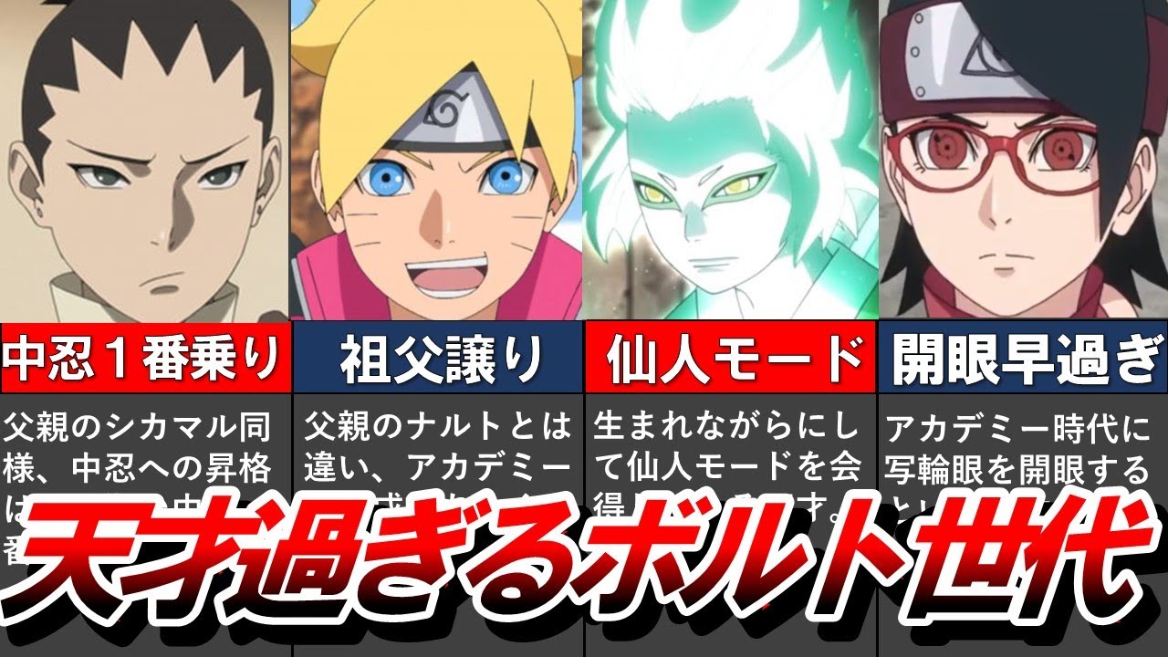 【BORUTO】親世代の完全上位互換”天才過ぎるボルト世代”をまとめてみた【ナルト/ボルト解説・考察】