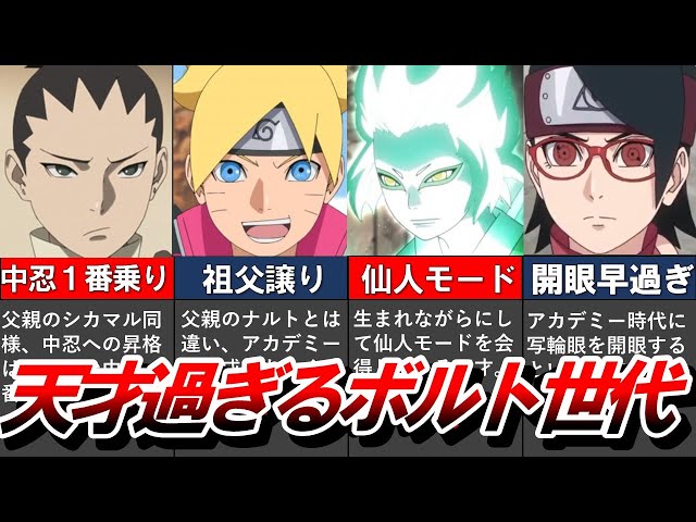 BORUTO】親世代の完全上位互換”天才過ぎるボルト世代”をまとめて 