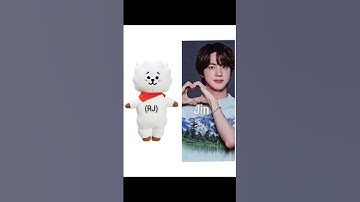 #BTS💜 members with their BT21 characters name 🥰 #Youtubeshorts 💫 @Ak~tomboy~😉