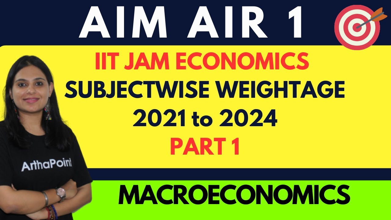 iit-jam-economics-subjectwise-weightage-iit-jam-economics-preparation