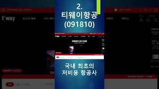 [주식] 항공사 관련주 | 제주항공, 티웨이항공, 진에어, 아시아나항공, 에어부산, 하이즈항공, 대한항공