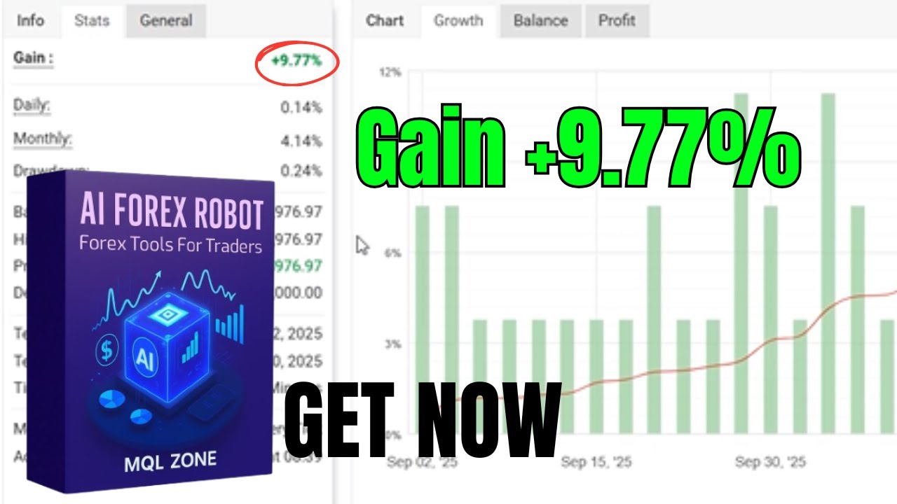 AI Forex Robot V6.1 EA MT4 – Advanced AI Gold Trading System for XAUUSD ...
