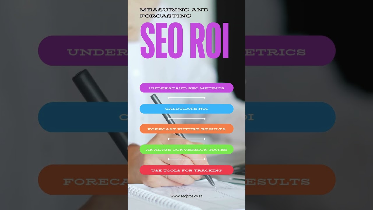 Measuring and Forecasting SEO ROI A Comprehensive Guide