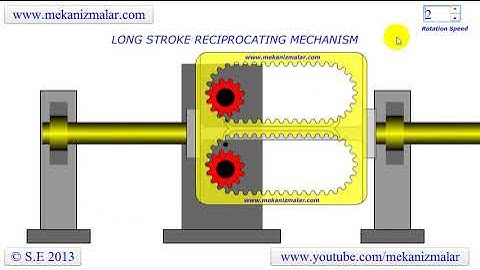 Long Stroke Reciprocating Mechanism