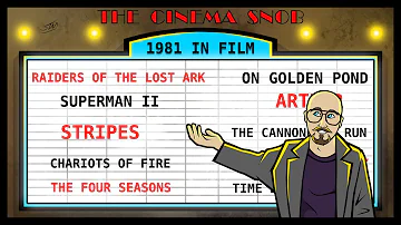 1981 in Film - The Cinema Snob