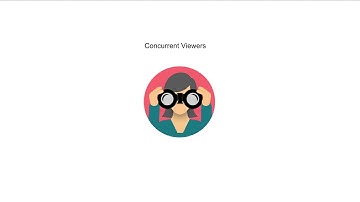 Analytics Plus licensing - Introducing concurrent viewers