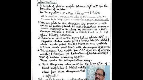 12th - Chemistry - 20.04.2020 General Principles & Processes of isolation of elements ( Part - 9 )