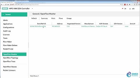 Zodiac FX - Configuring a HPE VAN SDN Controller