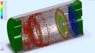 Numerical calculation of liquid flow in the intercylinder gap