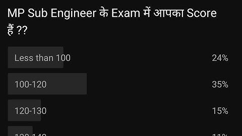 Mp sub engineer cutoff 2022 details | 5k से ज़्यदा स्टूडेंट का data based