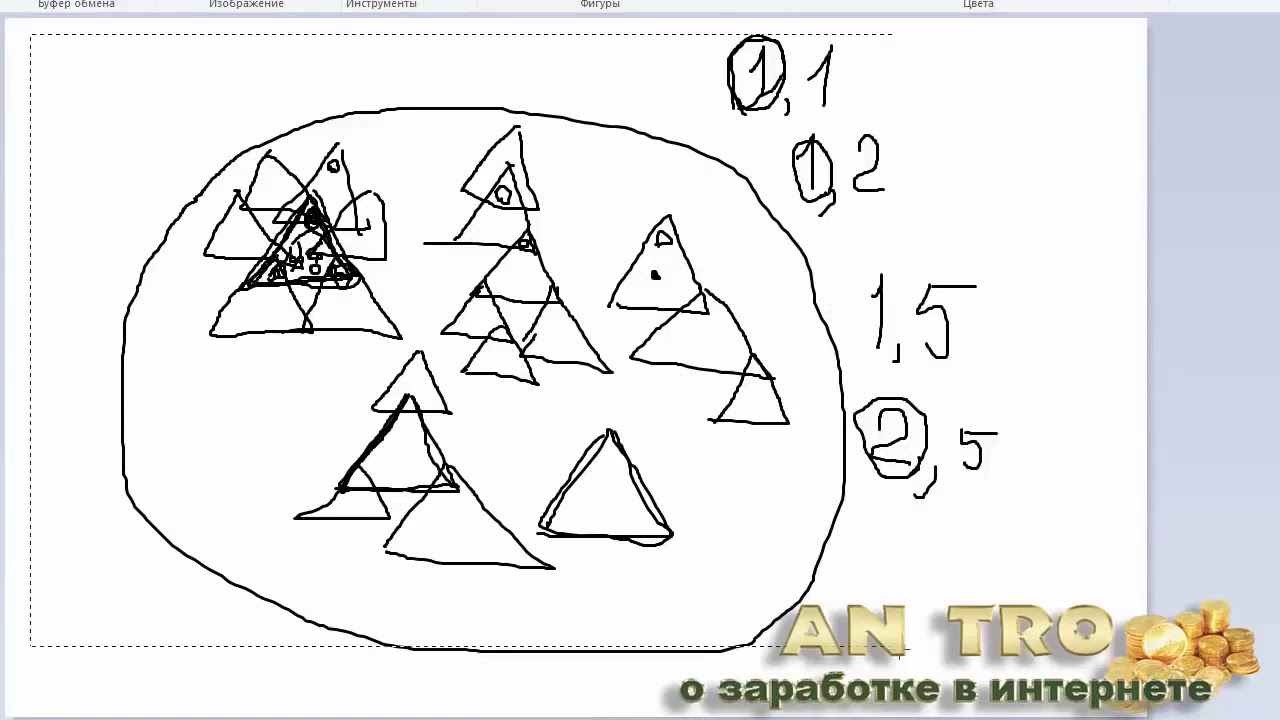 Маркетинг ACRONACLUB