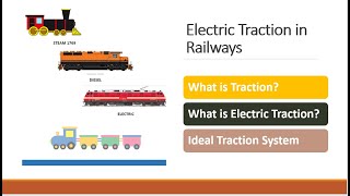 Introduction to Electric Traction   Lecture 1 1st Part