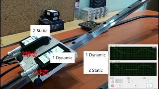BWSENSING Dynamic Inclinometer Tilt sensor Vs Standard Inclinometer Tilt sensor - BEWIS Sensing Tech