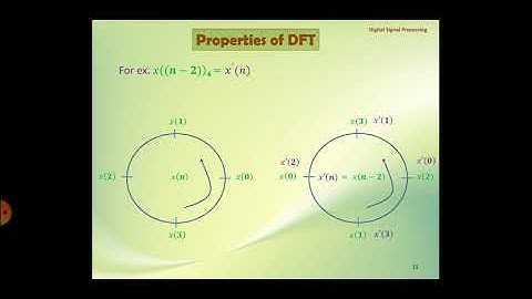 Properties of DFT part 2