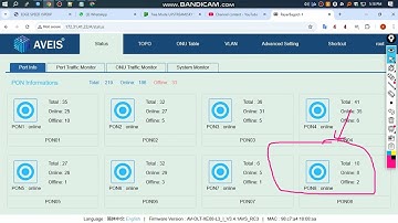 Aveis epon olt onu add, delete , pppoe user find