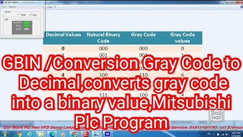 GBIN /Conversion Gray Code to Decimal,converts gray code into a binary value,Mitsubishi Plc Program