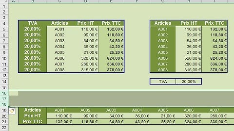 Insérer un grand nombre de lignes ou colonnes en une fois