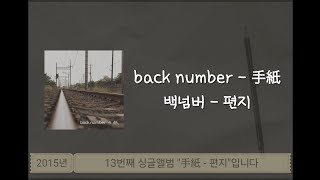 back number - 편지(手紙)/번역·해석+발음+가사