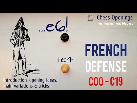 Charlotte Chess Center Blog: Opening Preparation: The French Defense -  Exchange Variation