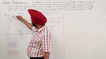 Best Free Topic l ICSE MATH XII l LINEAR PROGRAMMING l Important Question l L1361