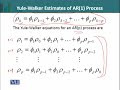 STA621 Time Series Analysis Lecture No 166