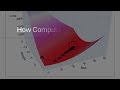 How Computers Learn #ArtificialIntelligence#MachineLearning#AI#DeepLearning#LearnAI#AIBeginners