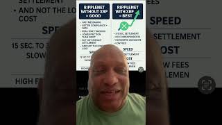 Banks are using Ripplenet for cross border money transfers without XRP They testing Ripplenet first?