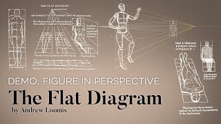 The Flat Diagram DEMO - Andrew Loomis’ Figure in Perspective