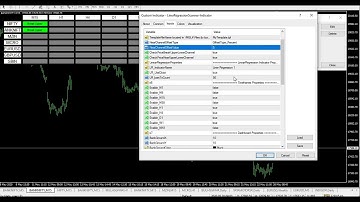 Linear Regression Indicator Scanner on Meta Trader 4