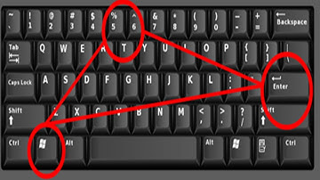 Secret combinations on your Keyboard 2020
