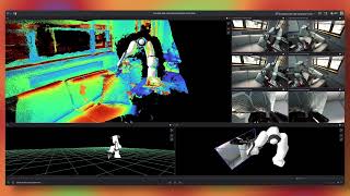 Visualized using Foxglove: DROID A large-scale Robot Manipulation Dataset (Couch)