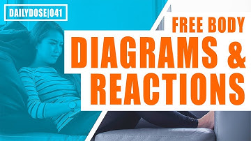 FE EXAM STATICS - FREE BODY DIAGRAMS & REACTIONS | FE EXAM PRACTICE PROBLEM | DAILYDOSE 041