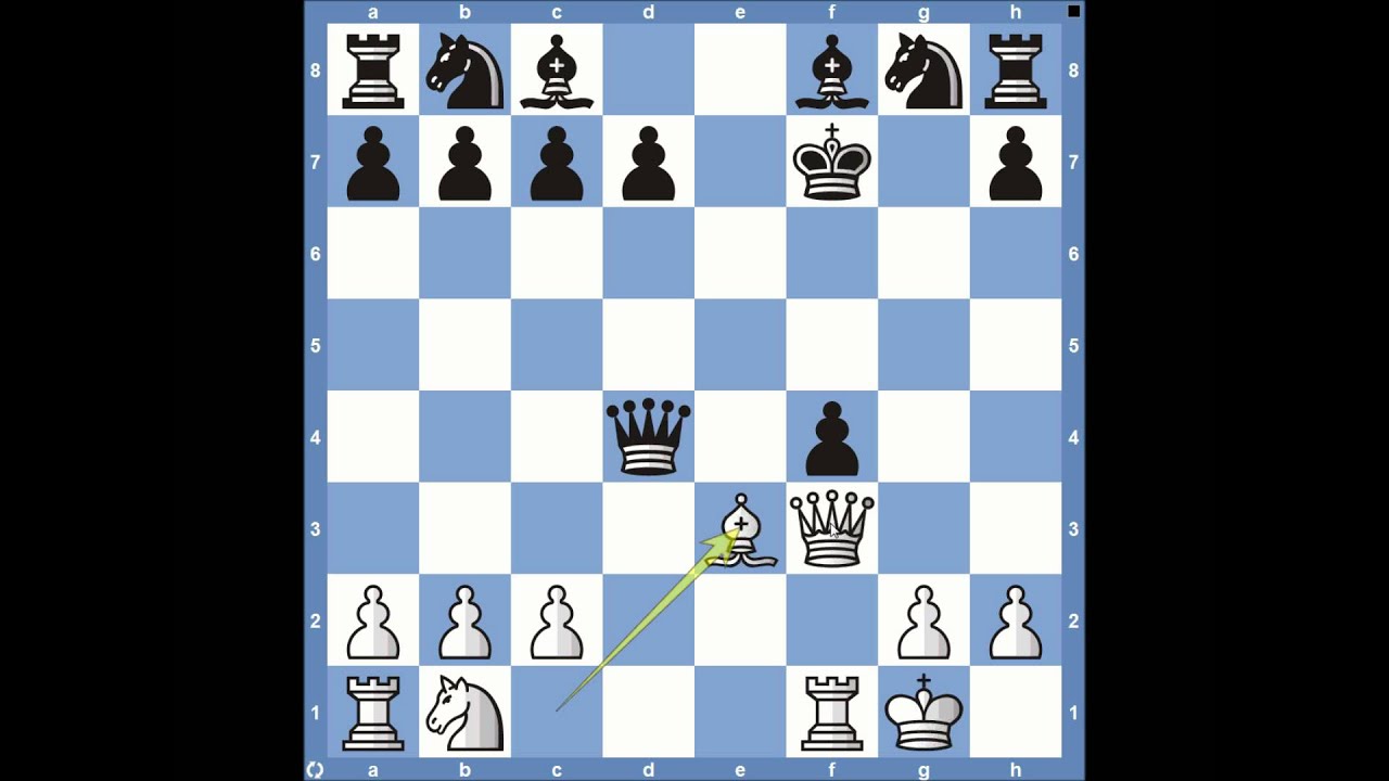 King's Gambit Accepted: Double Muzio Gambit: 1. e4 e5 2. f4 exf4 3