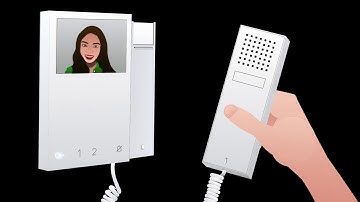 Handleiding 6701W | Comelit Mini monitor met hoorn 6701W