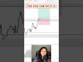Gold Live Trading #xauusd #forex #trading