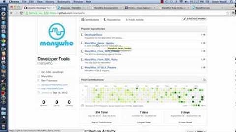 Flow Tutorial: Heroku SDK