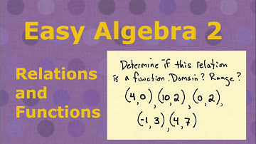 Easy Algebra 2 - 2.1 relations and functions