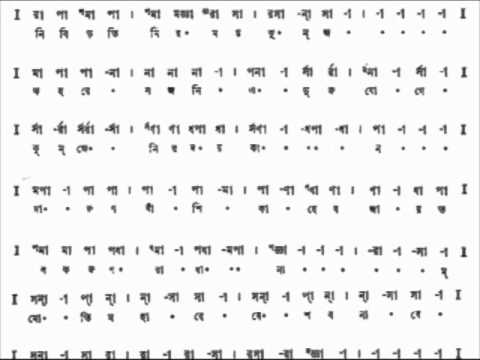 shaono gagane ghor ghanaghata lyrics shaono gagane ghor ghanaghata lyrics