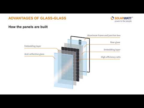 Intro to Vision glass-glass panels - video from Solarwatt
