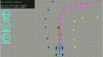 Pure Pursuit Path Tracking | Team K.A.I - Student Mobility Competition