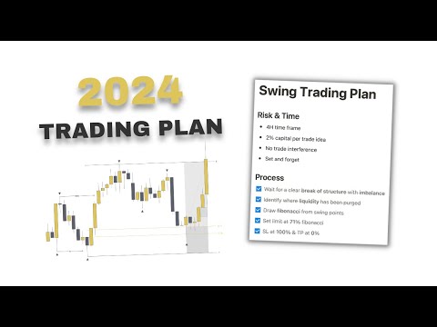 Full 2024 Trading